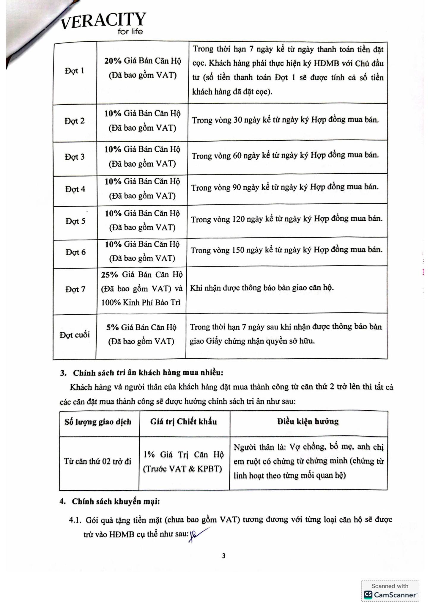 Chính sách bán hàng dự án The Summit 216 Trần Duy Hưng 3