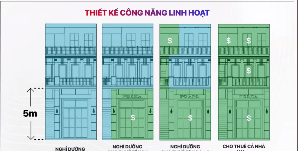 KVG Mozzadiso – đón đầu xu hướng shophouse nghỉ dưỡng – thương mại – trải nghiệm tại Nha Trang