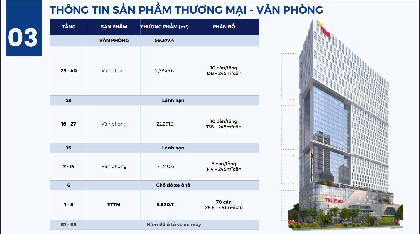 Cấu trúc tòa nhà hỗn hợp Rox Tower Goldmark City