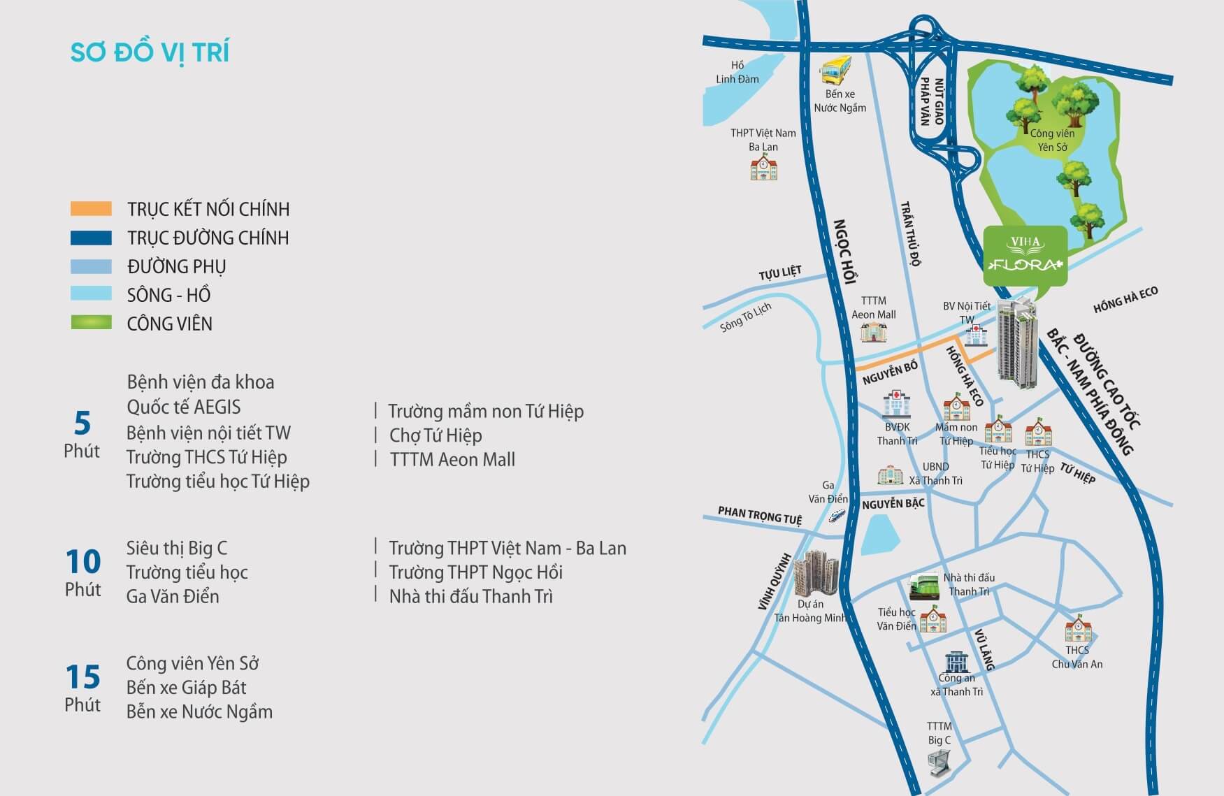 Vị trí dự án Flora Garden Yên Sở